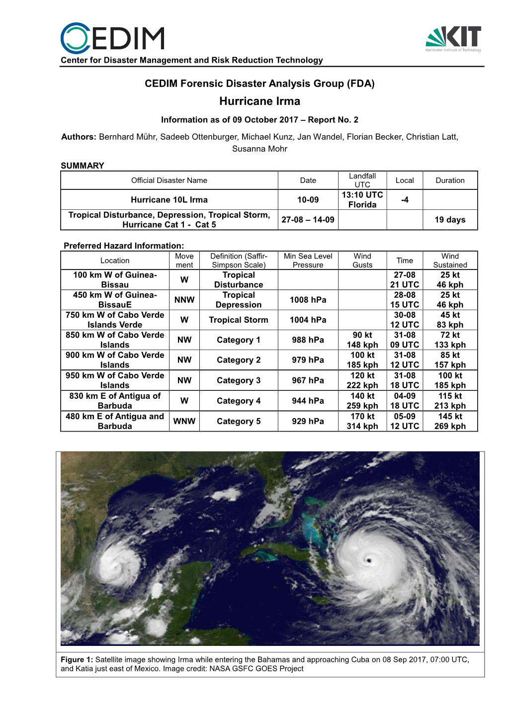 Das Center for Disaster Managment and Risk Reduction Technology