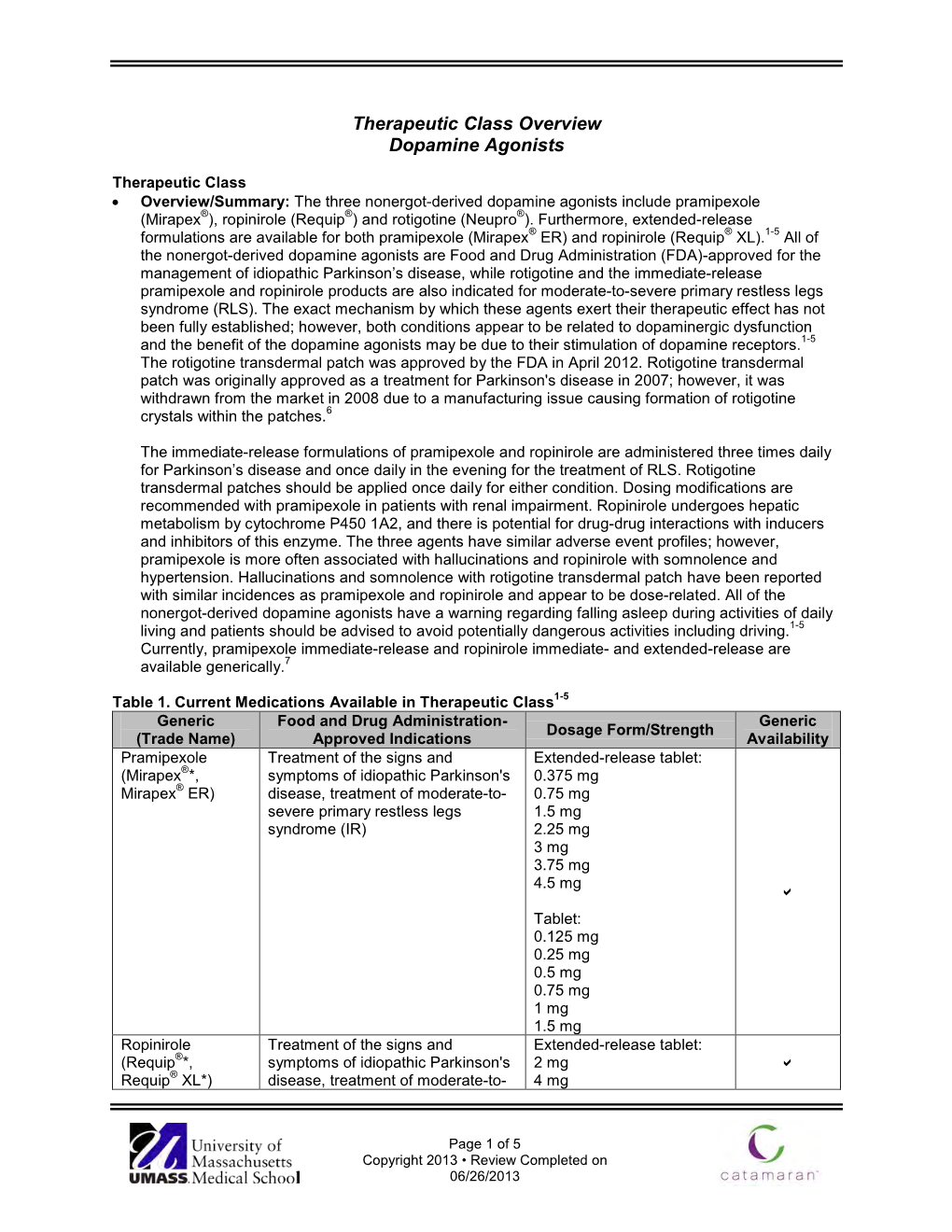 Therapeutic Class Overview Dopamine Agonists