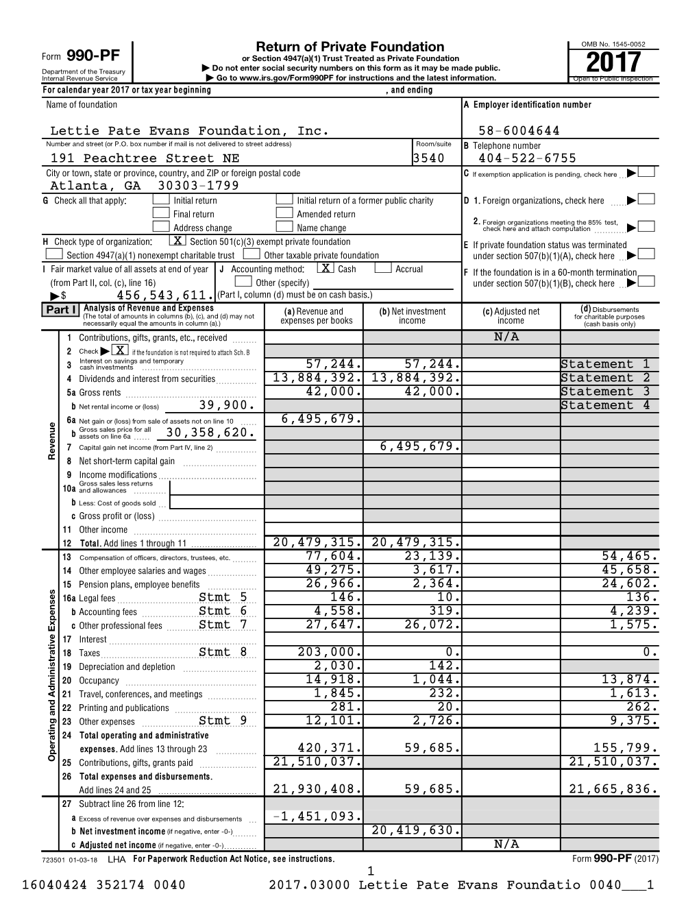 990-PF, Year 2017, Part I, Line 19A and Part II, Line 14