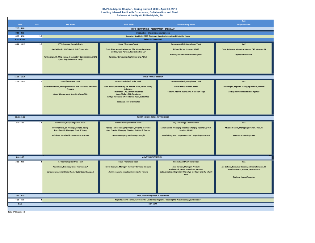 IIA Philadelphia Chapter - Spring Summit 2018 - April 30, 2018 Leading Internal Audit with Experience, Collaboration and Trust Bellevue at the Hyatt, Philadelphia, PA