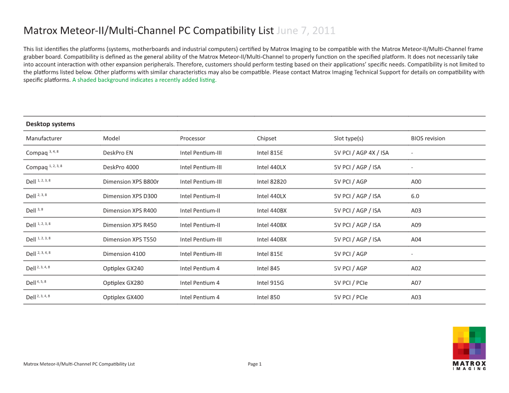 Matrox Meteor‐II/Multi‐Channel PC Compatibility List June 7, 2011