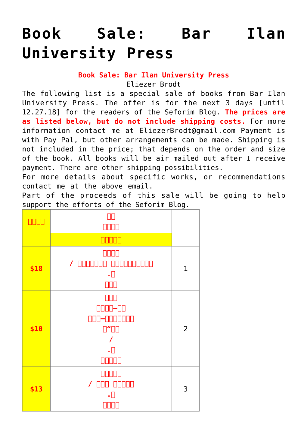 Book Sale: Bar Ilan University Press,PIYYUT ON