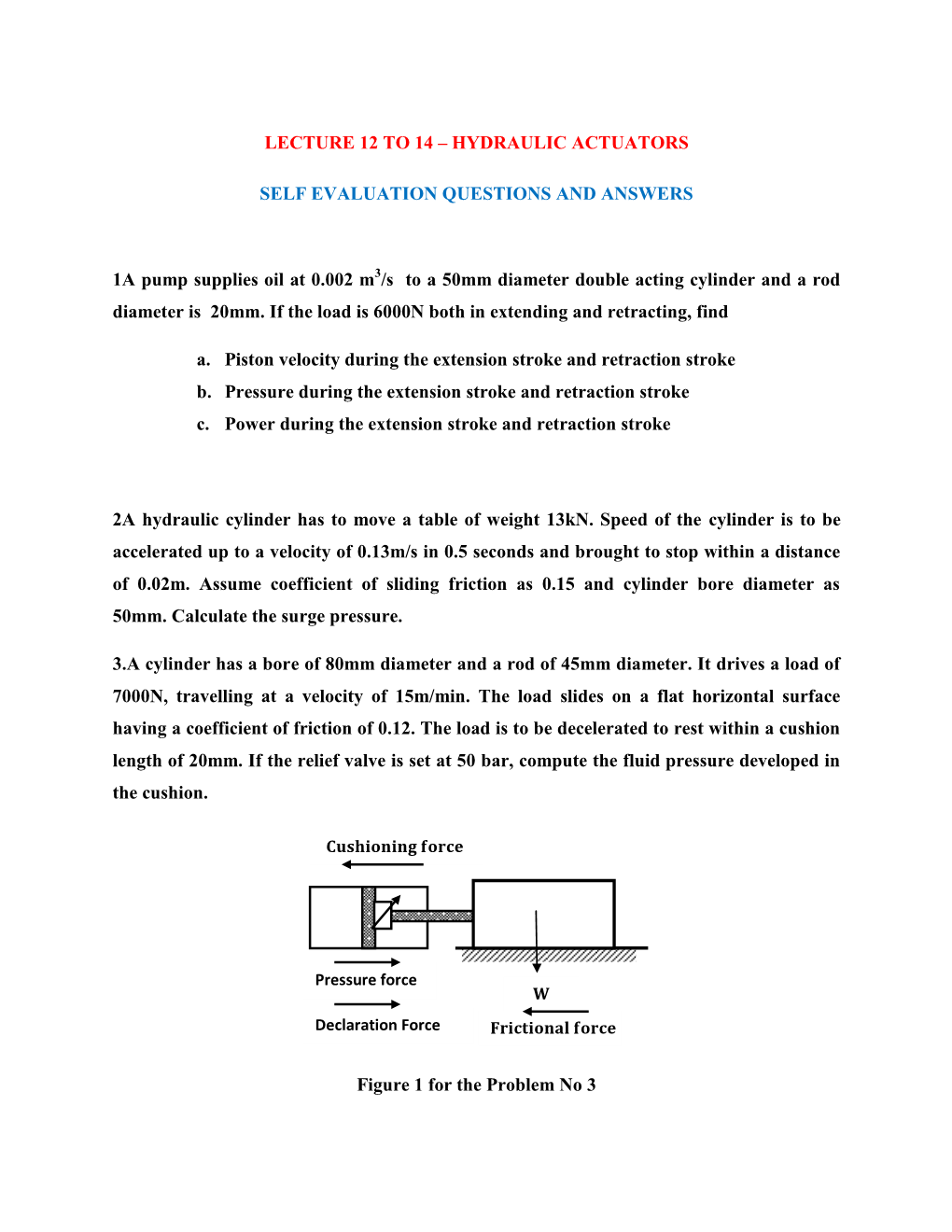 Hydraulic Actuators