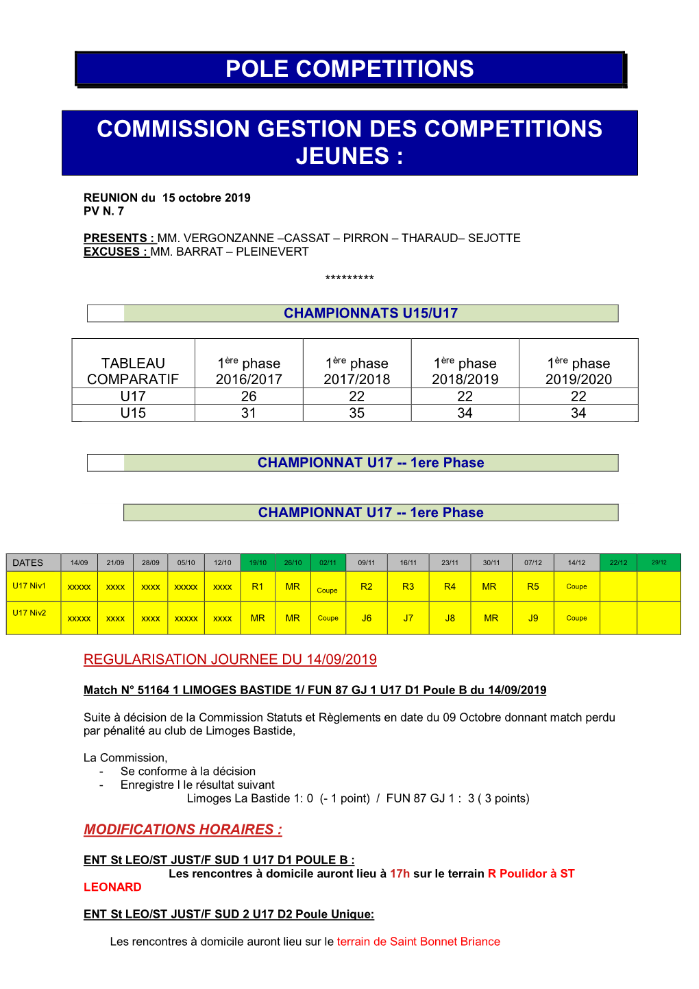 Pole Competitions Commission Gestion Des Competitions