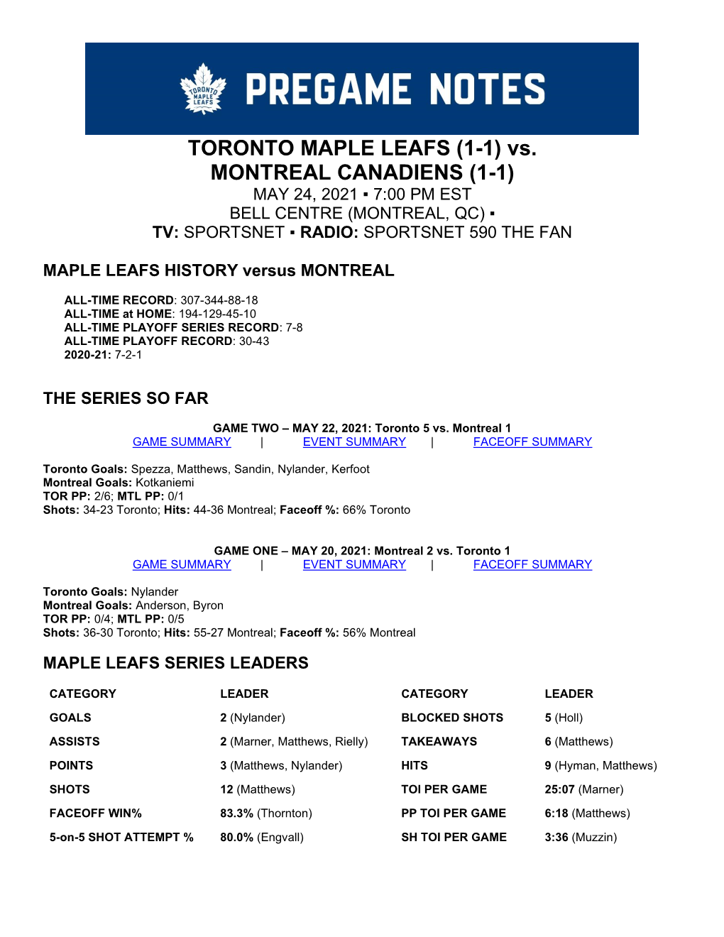 TORONTO MAPLE LEAFS (1-1) Vs. MONTREAL CANADIENS (1-1) MAY 24, 2021 ▪ 7:00 PM EST BELL CENTRE (MONTREAL, QC) ▪ TV: SPORTSNET ▪ RADIO: SPORTSNET 590 the FAN