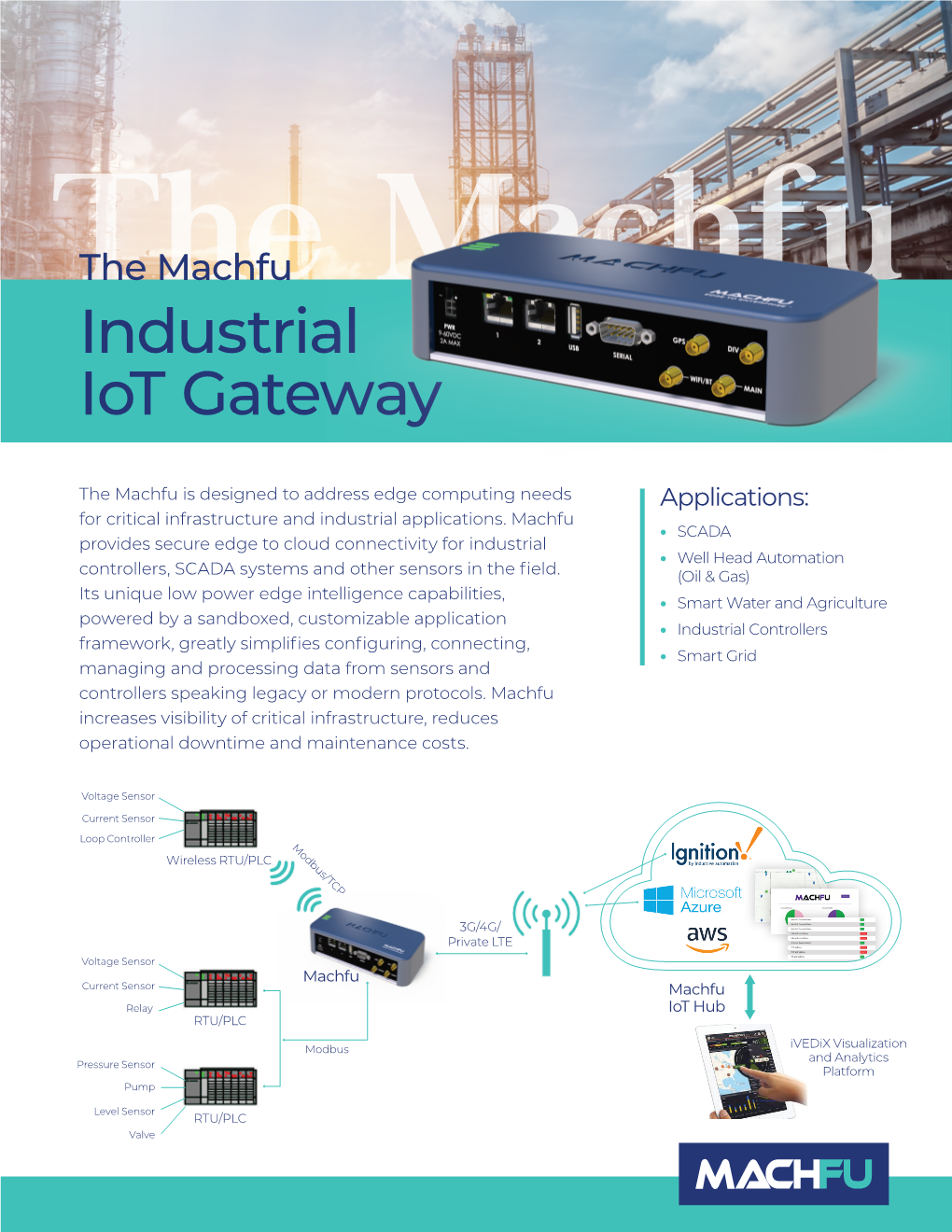 Industrial Iot Gateway