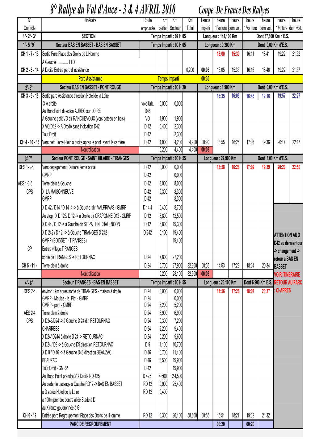 Roadbook Horaires