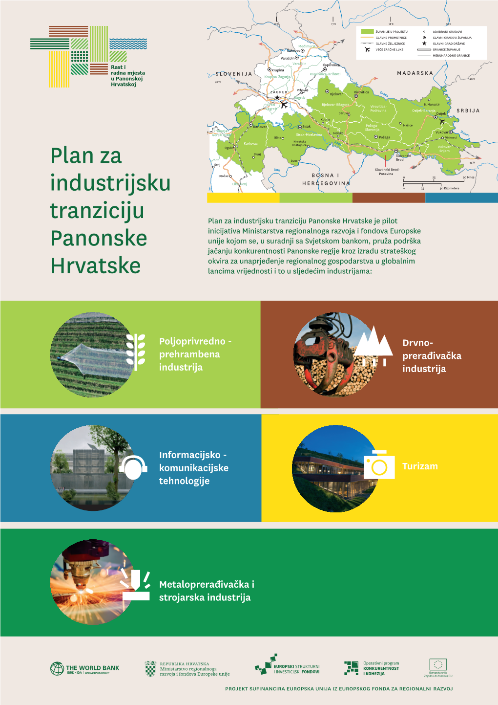 Plan Za Industrijsku Tranziciju Panonske Hrvatske