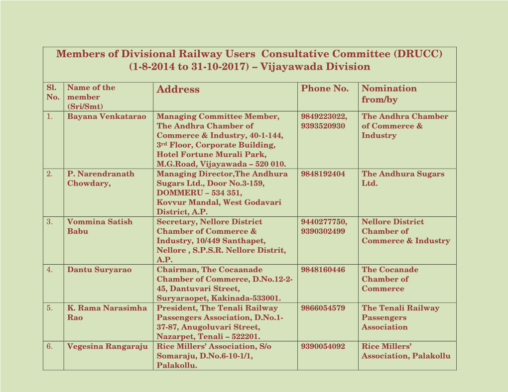 (DRUCC) (1-8-2014 to 31-10-2017) – Vijayawada Division