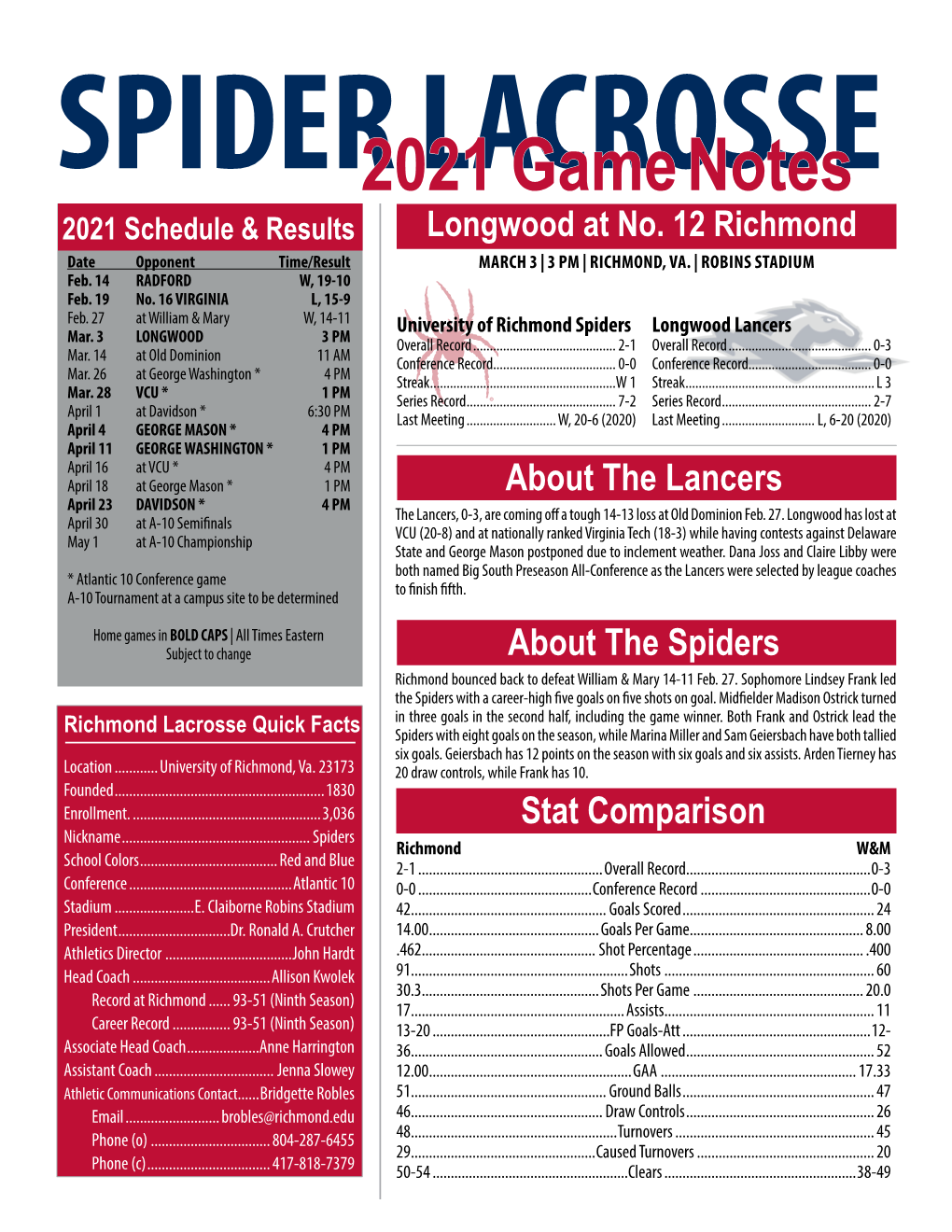 2021 Game Notes