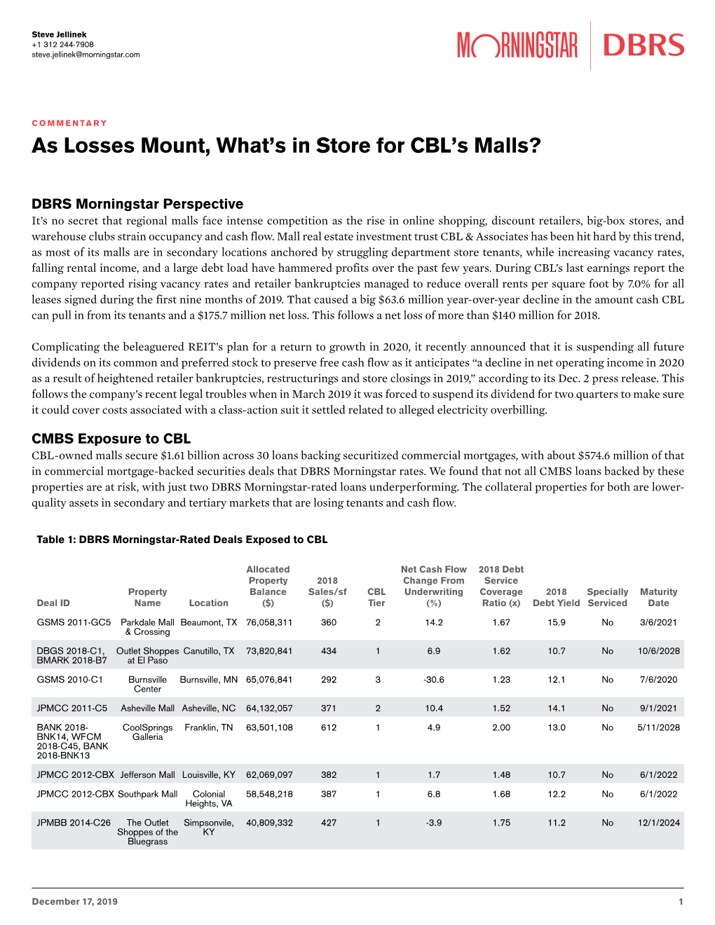 As Losses Mount, What's in Store for CBL's Malls?