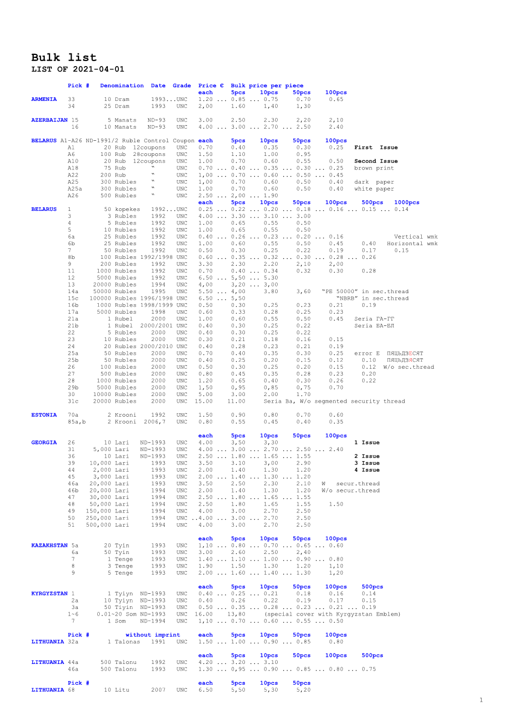 Bulk List LIST of 2021-04-01