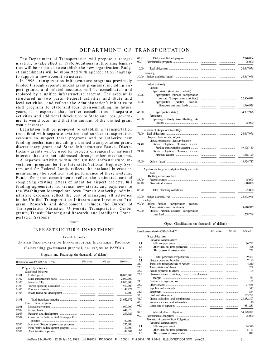 FY 1996 Appendix: Department of Transportation