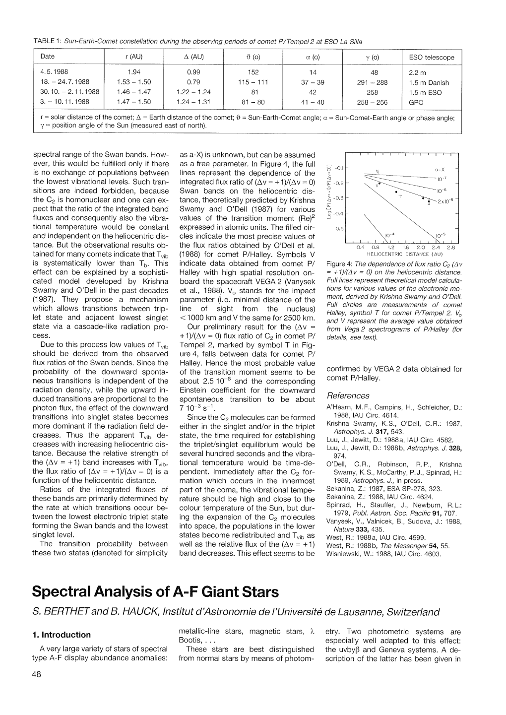 Spectral Analysis of A-F Giant Stars S