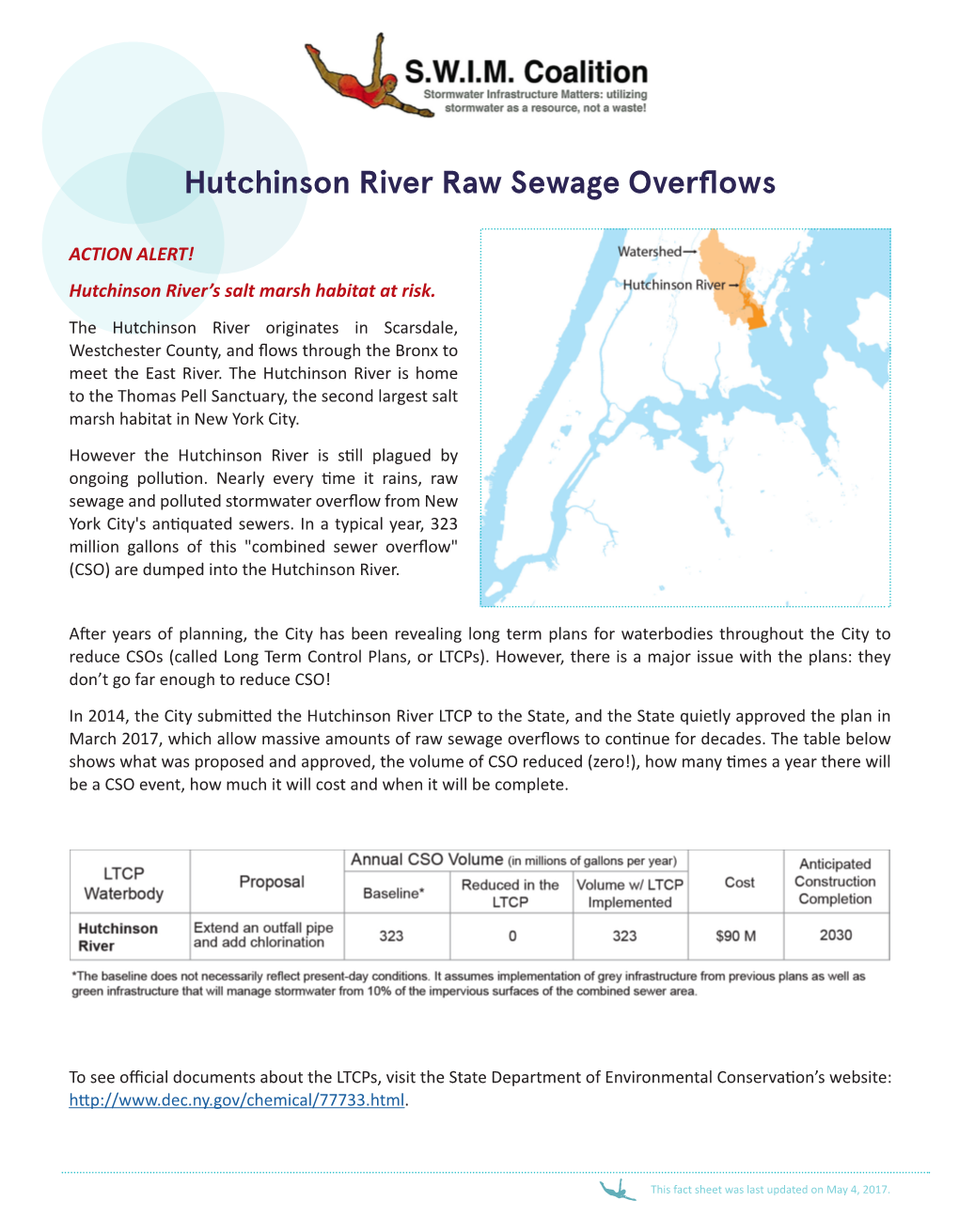 Hutchinson River Raw Sewage Overflows
