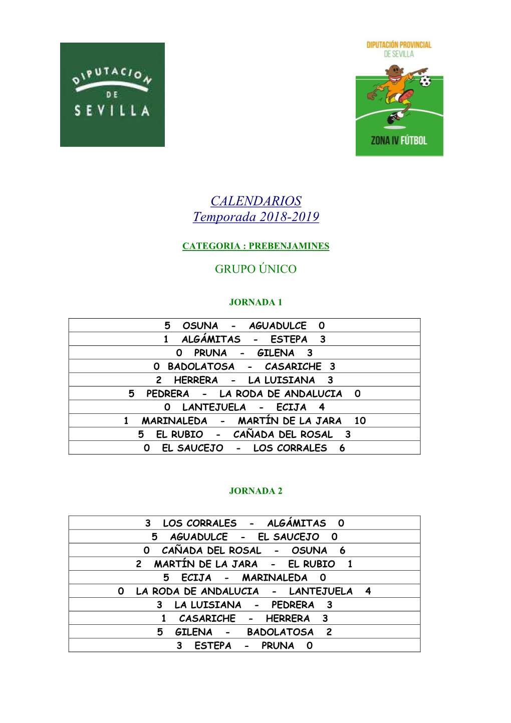 RESULTADOS Fútbol 7 ZIV Prebenjamín. Tras 16 Jornadas