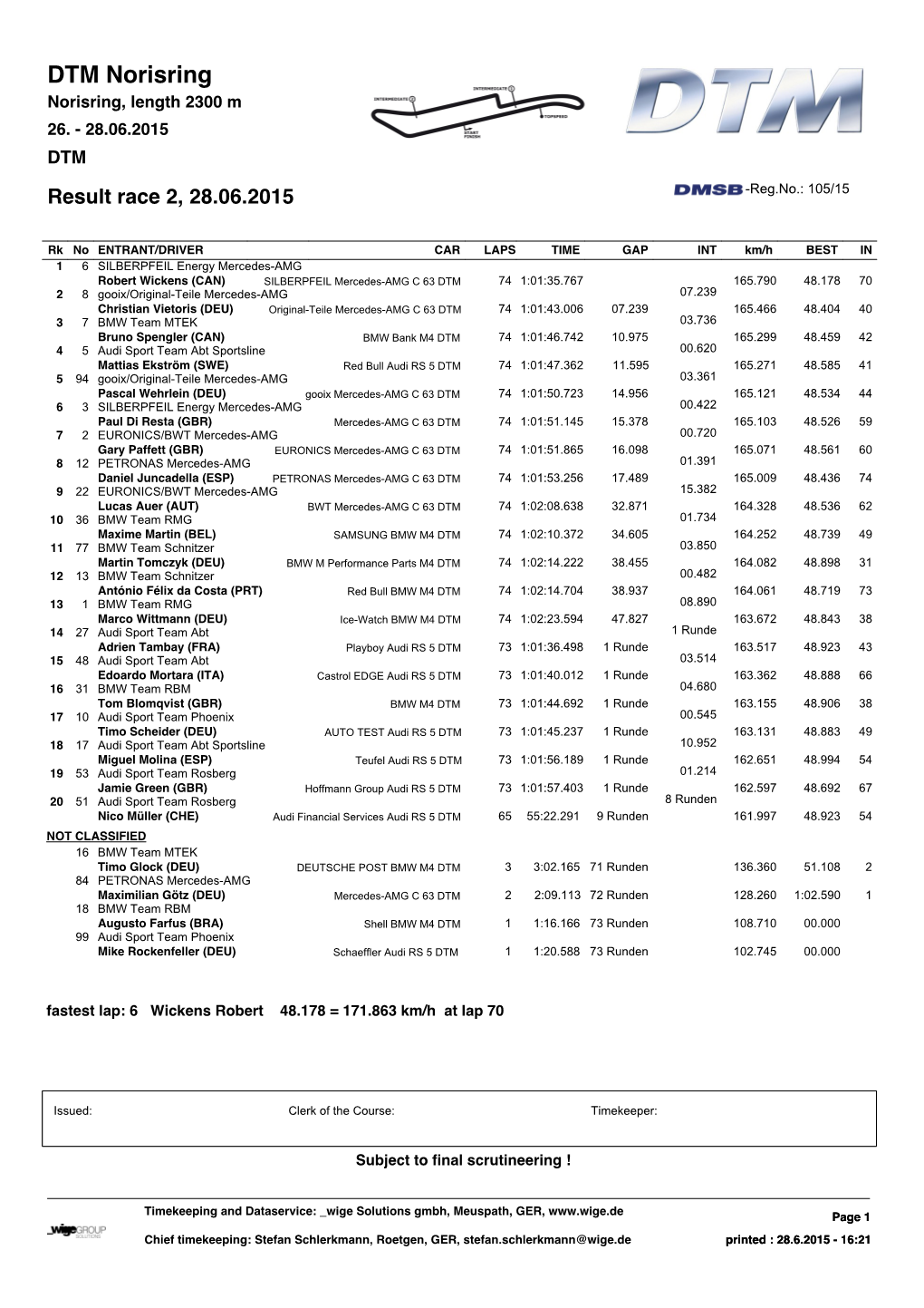 DTM Norisring Norisring, Length 2300 M 26