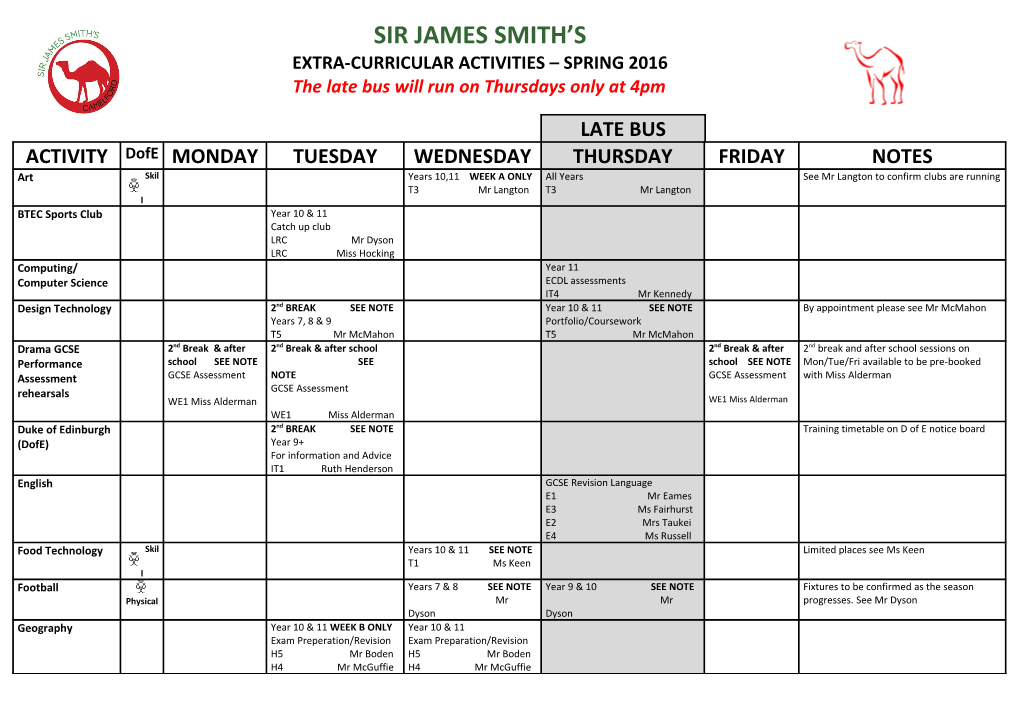 Sir James Smith's Community School