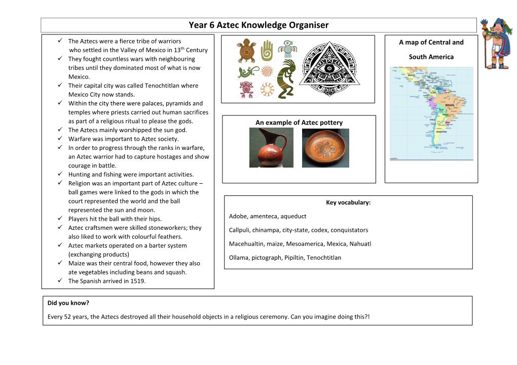 Year 6 Aztec Knowledge Organiser