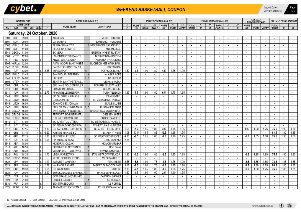 Weekend Basketball Coupon 22/10/2020 09:09 1 / 2