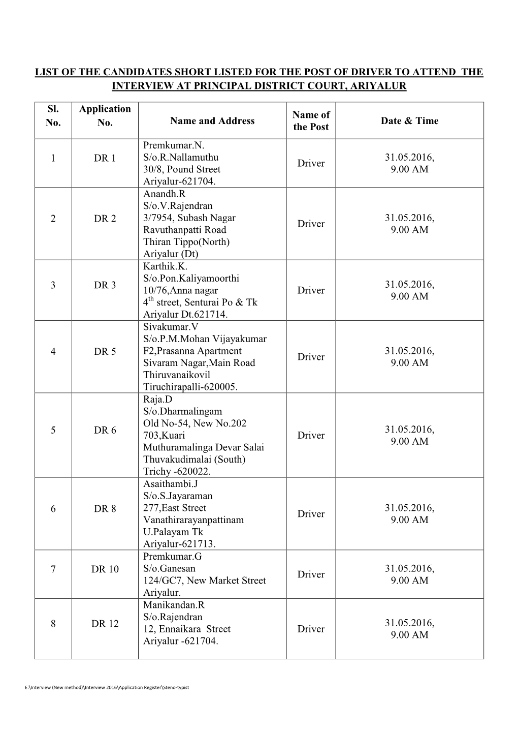 List of the Candidates Short Listed for the Post of Driver to Attend the Interview at Principal District Court, Ariyalur