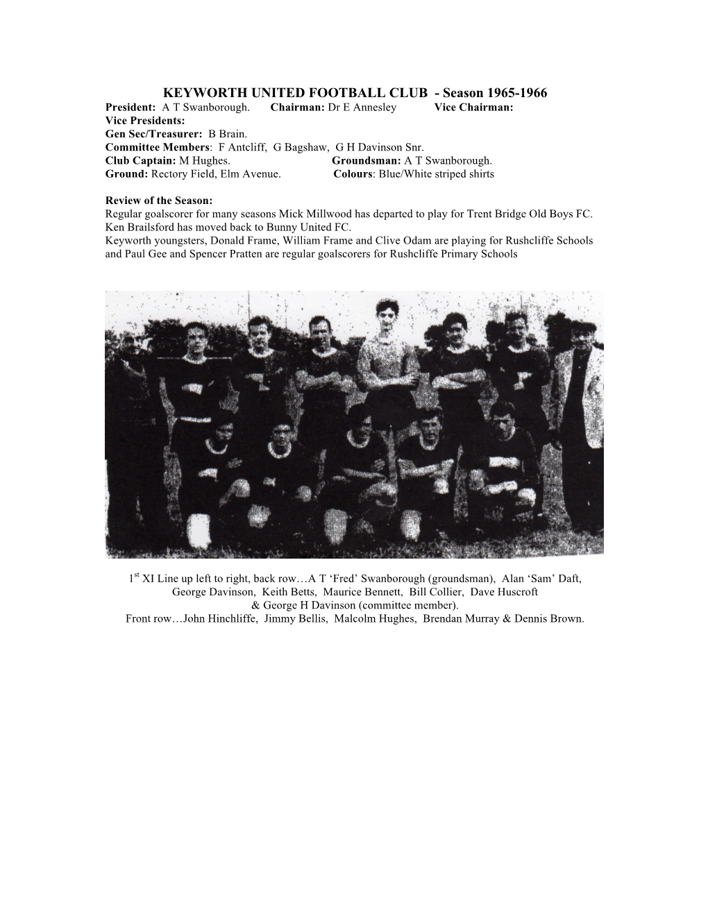 KEYWORTH UNITED FOOTBALL CLUB - Season 1965-1966 President: a T Swanborough