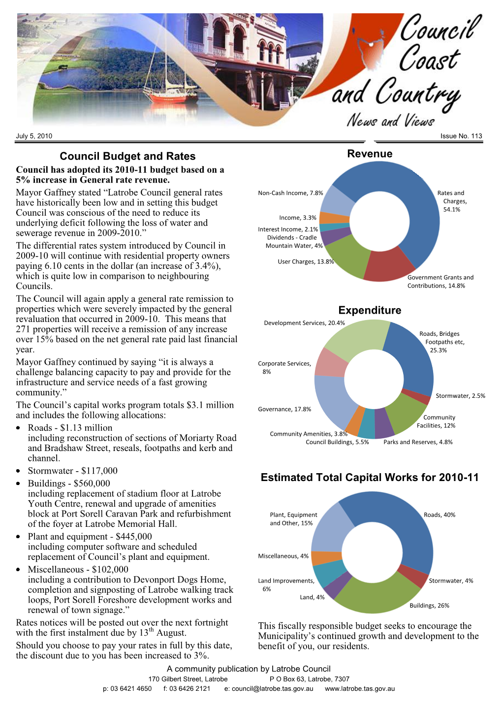 Council Budget and Rates Revenue Expenditure