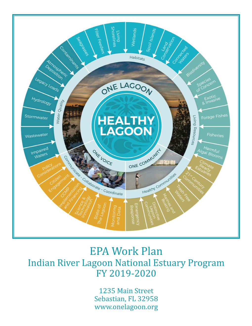 2019-2020 Epa Work Plan