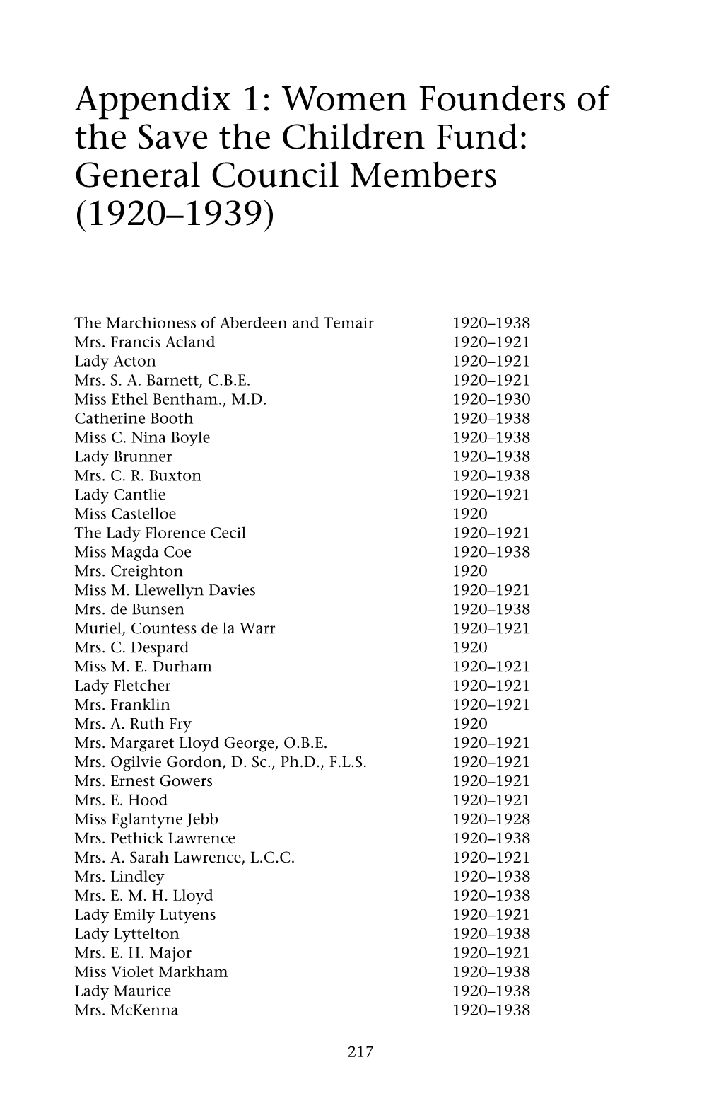 Appendix 1: Women Founders of the Save the Children Fund: General Council Members (1920–1939)