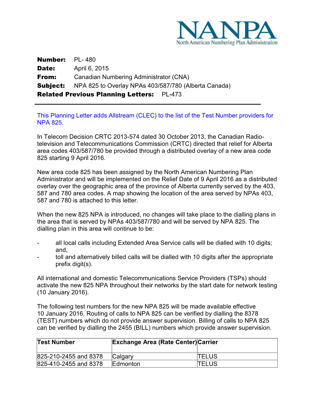 Number: PL- 480 Date: April 6, 2015 From: Canadian Numbering Administrator (CNA) Subject: NPA 825 to Overlay Npas 403/587/780