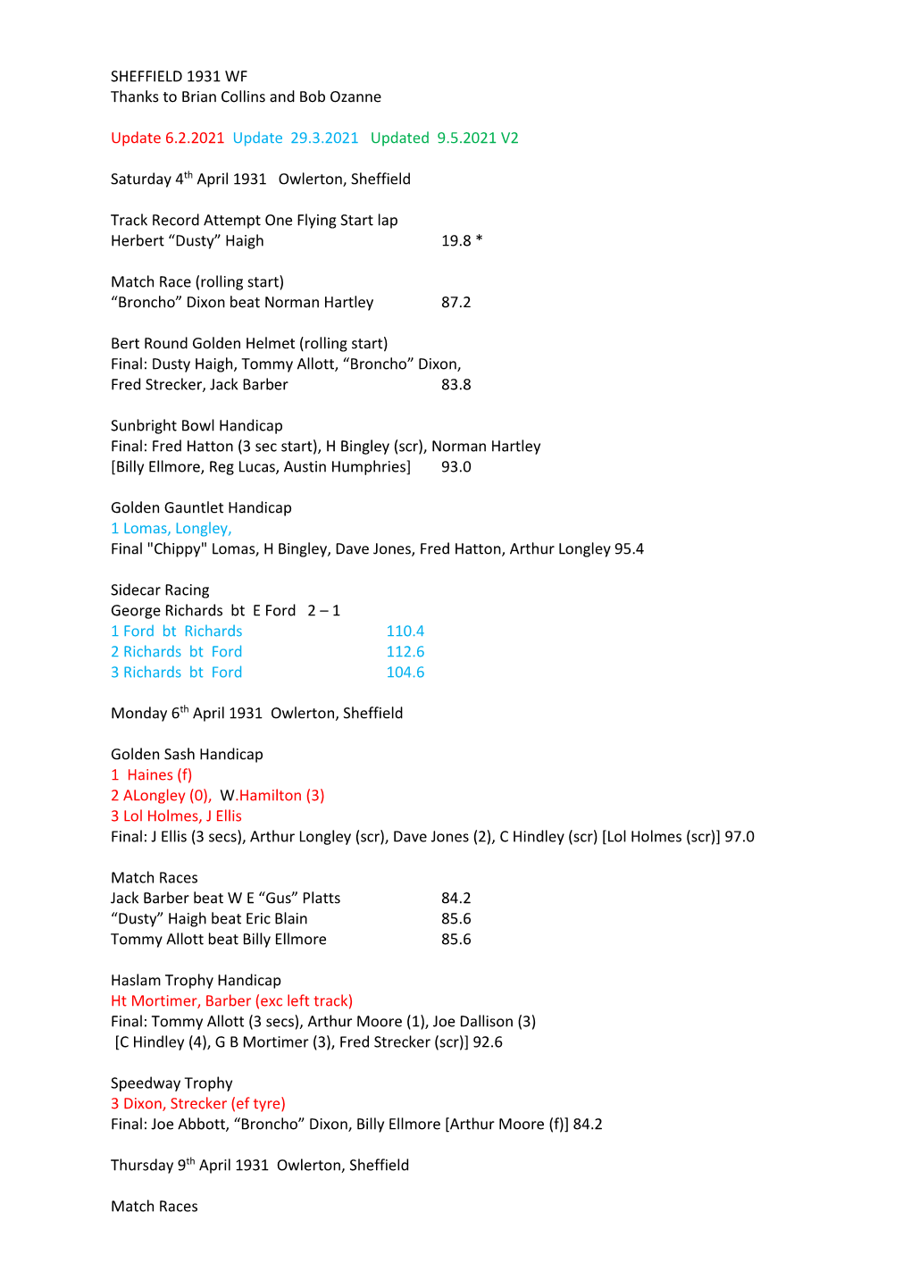SHEFFIELD 1931 WF Thanks to Brian Collins and Bob Ozanne Update