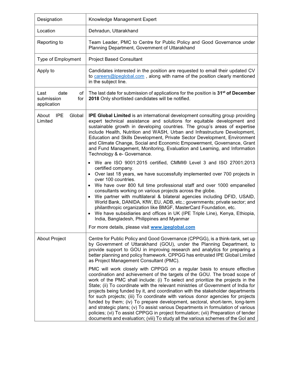 Designation Knowledge Management Expert Location Dehradun, Uttarakhand Reporting to Team Leader, PMC to Centre for Public Policy