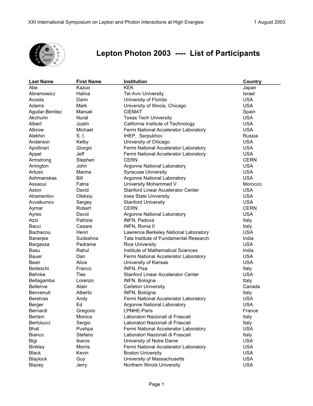 Lepton Photon 2003 ---List of Participants