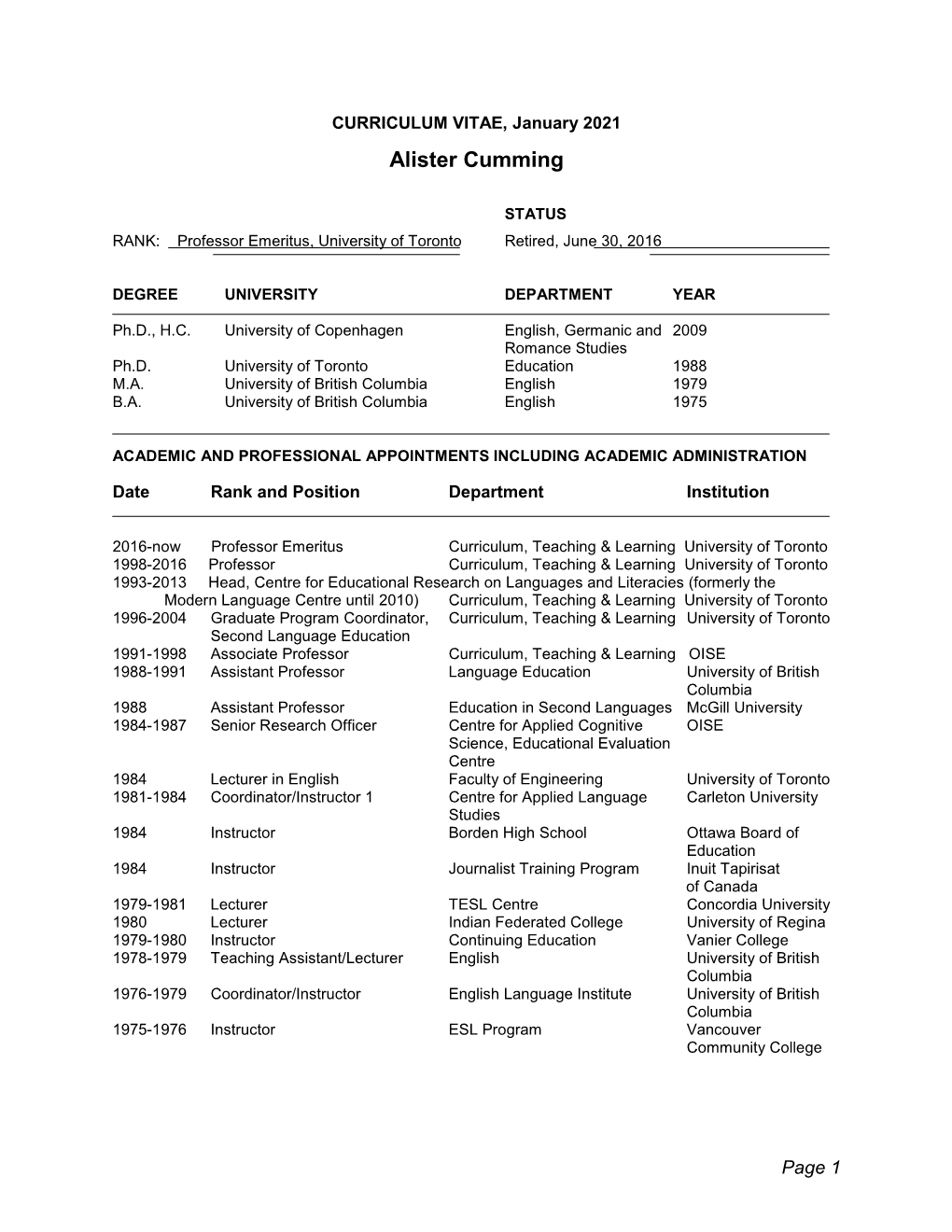 CURRICULUM VITAE, January 2021