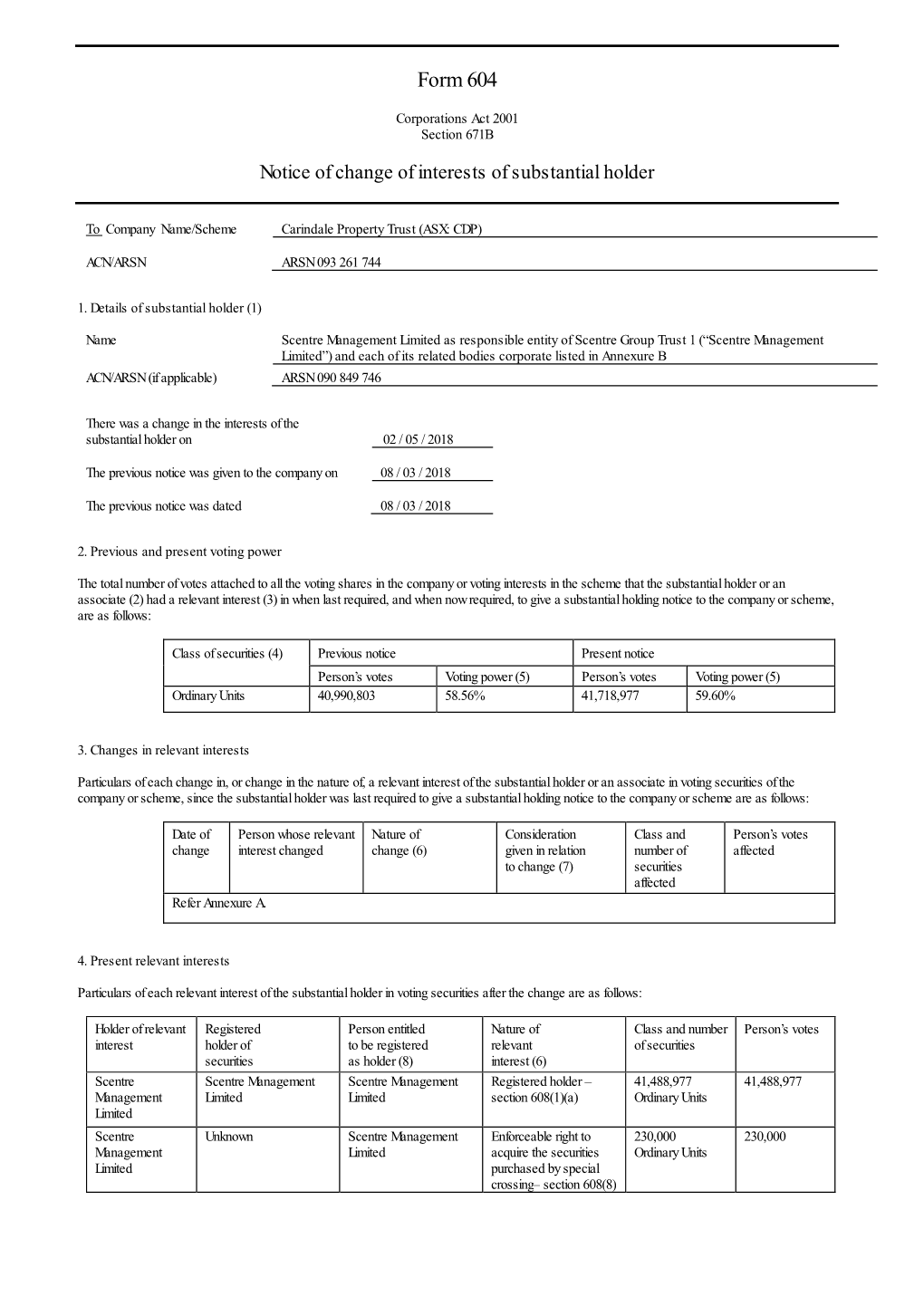 Change in Substantial Holding