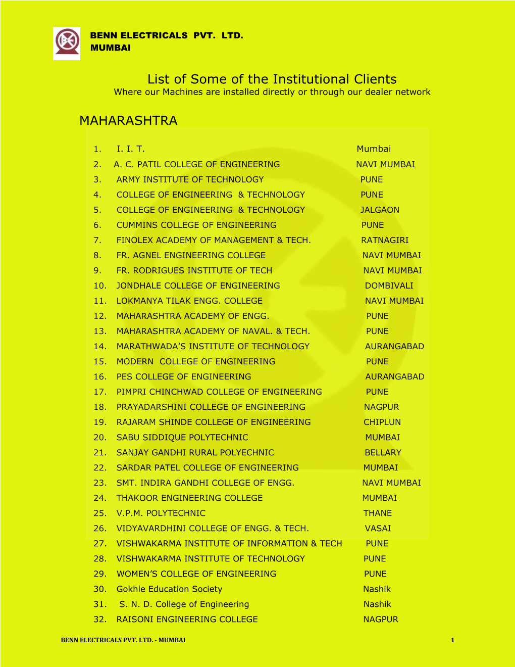 List of Some of the Institutional Clients MAHARASHTRA