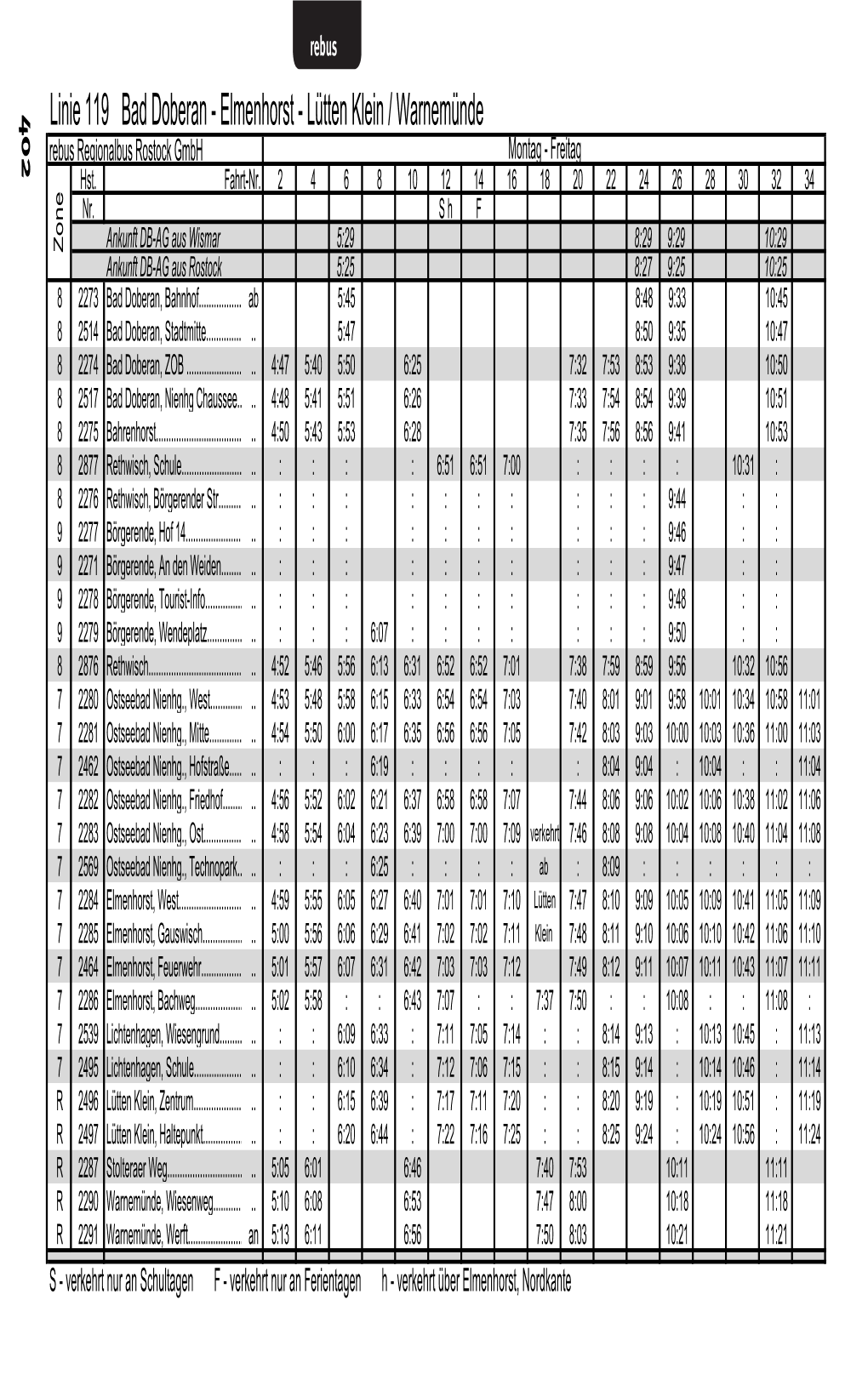 Linie 119 Bad Doberan - Elmenhorst - Lütten Klein / Warnemünde Rebus Regionalbus Rostock Gmbh Montag - Freitag Hst