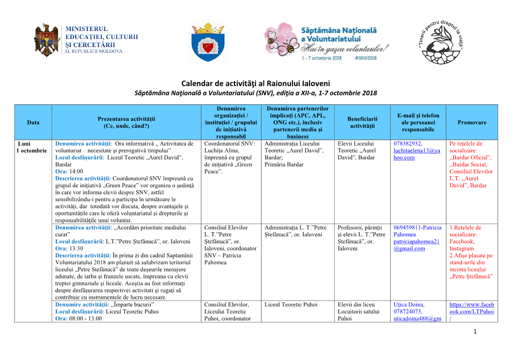 Ialoveni Calendarul Activităților SNV 2018