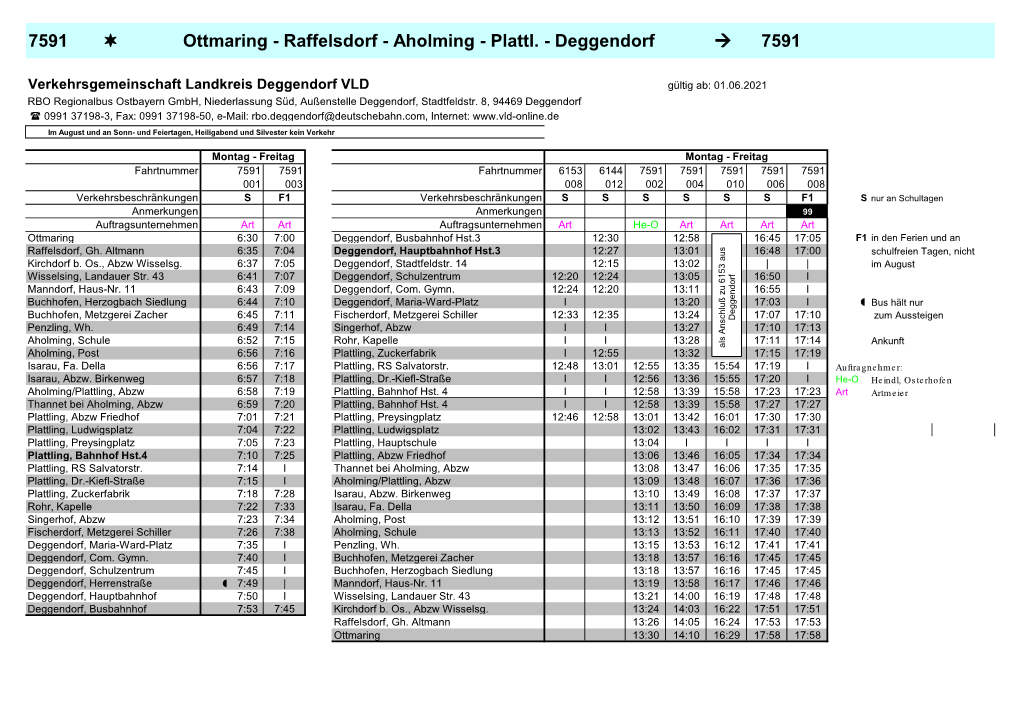 7591 Ottmaring