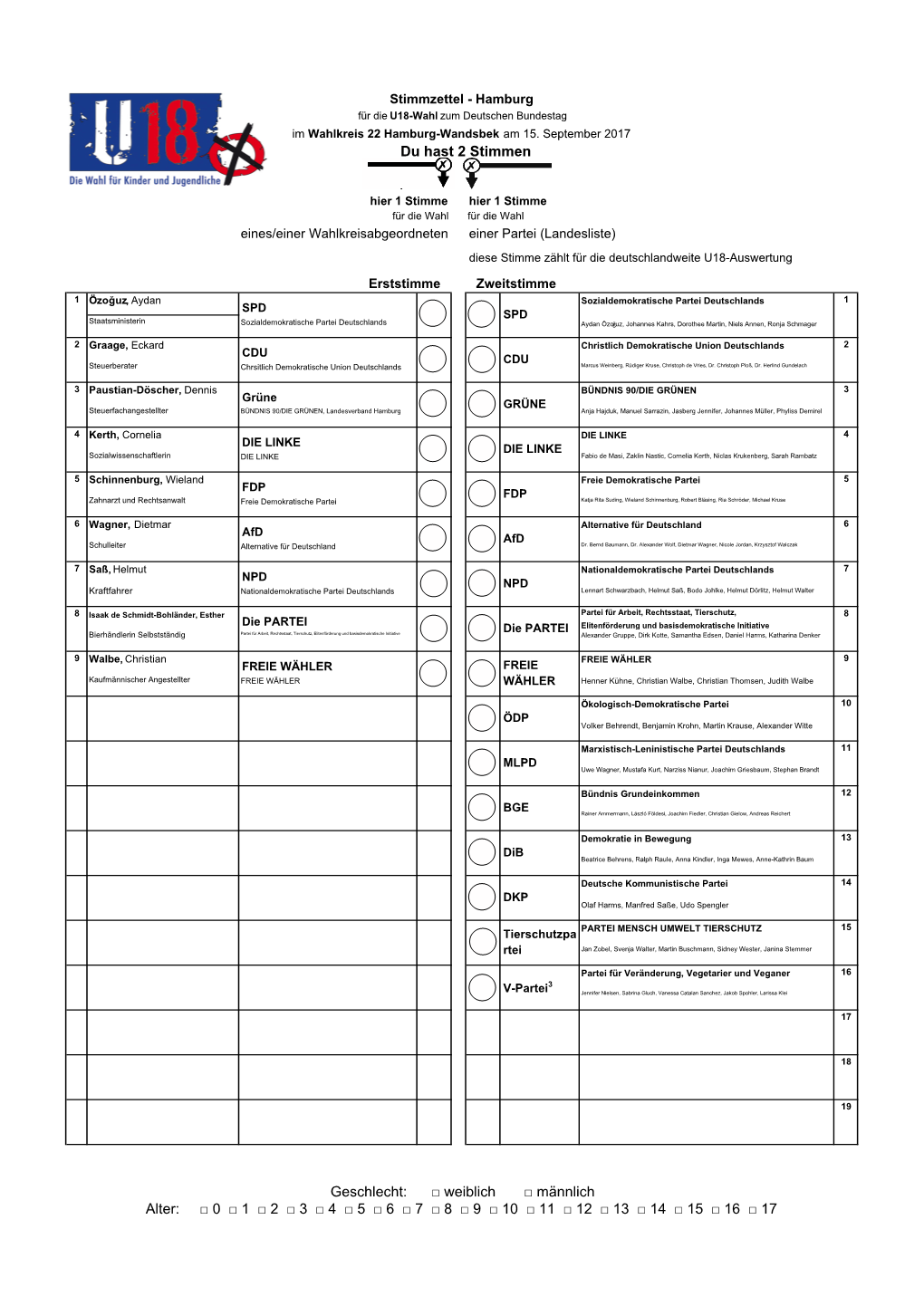 Hamburg Wandsbek Wahlkreis 22