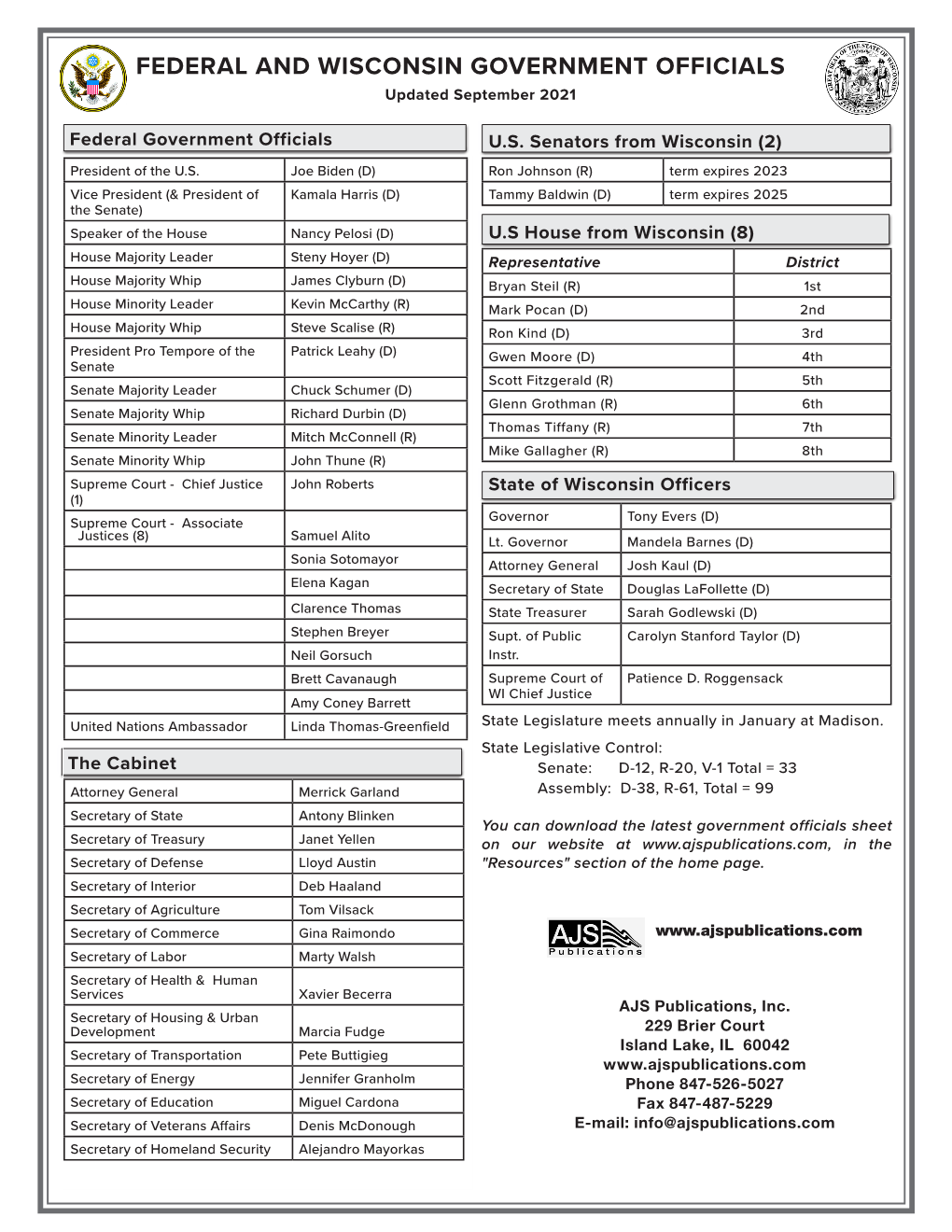 FEDERAL and WISCONSIN GOVERNMENT OFFICIALS Updated September 2021