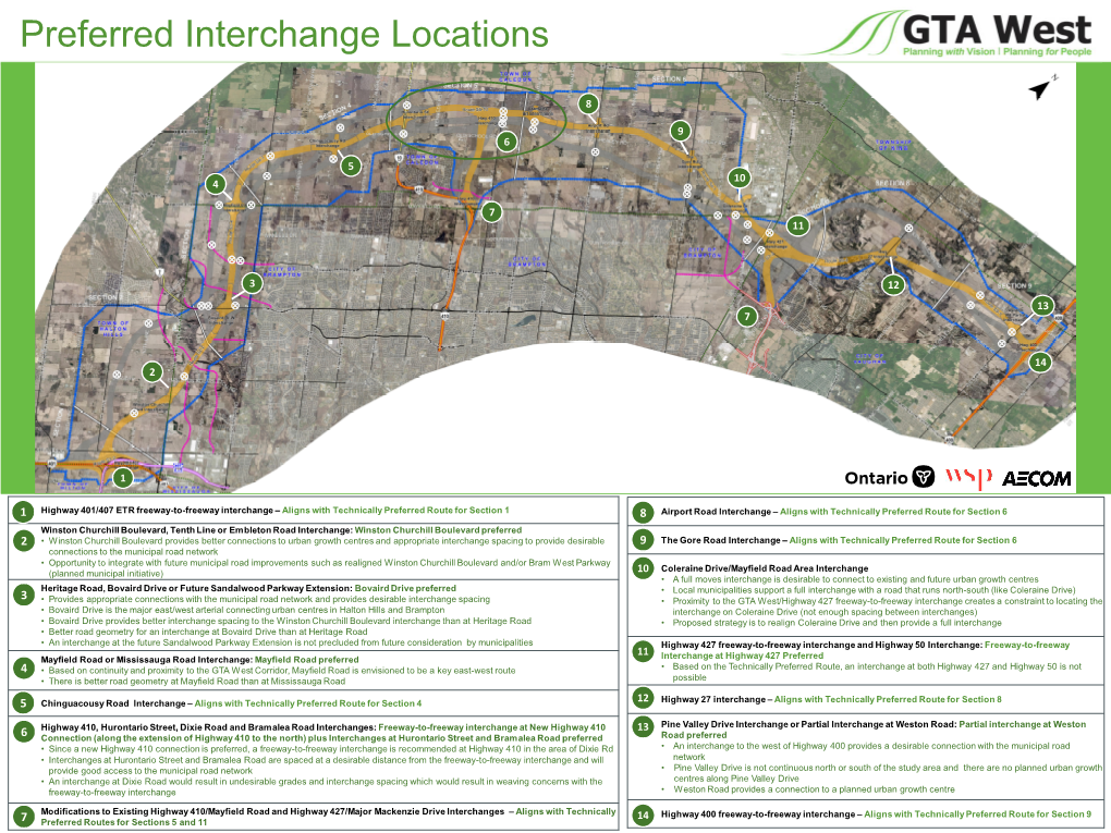 Preferred Interchange Locations