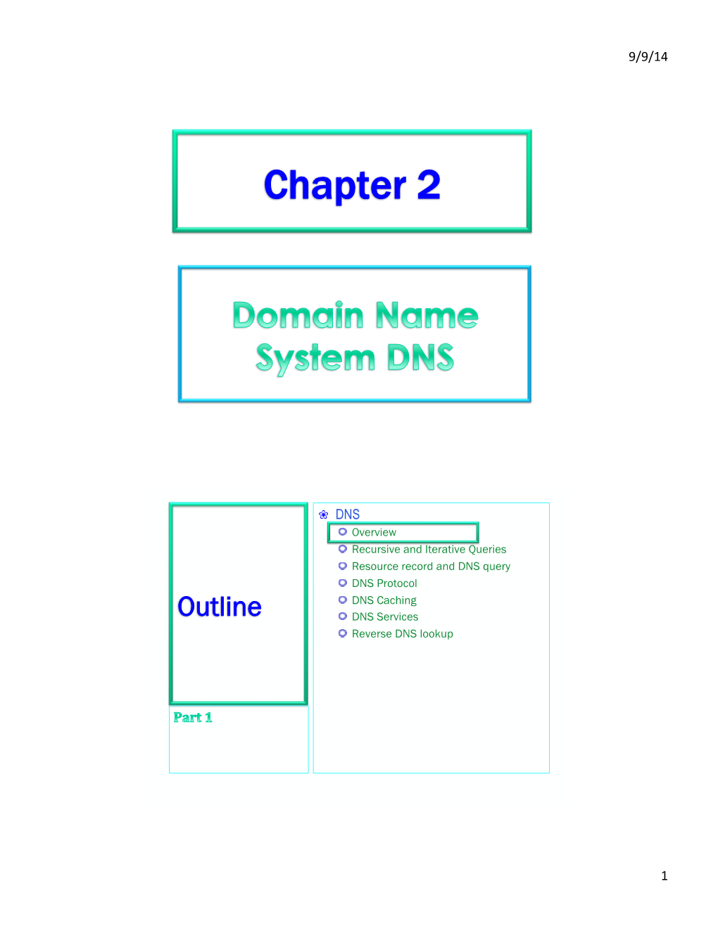 Reverse DNS Lookup