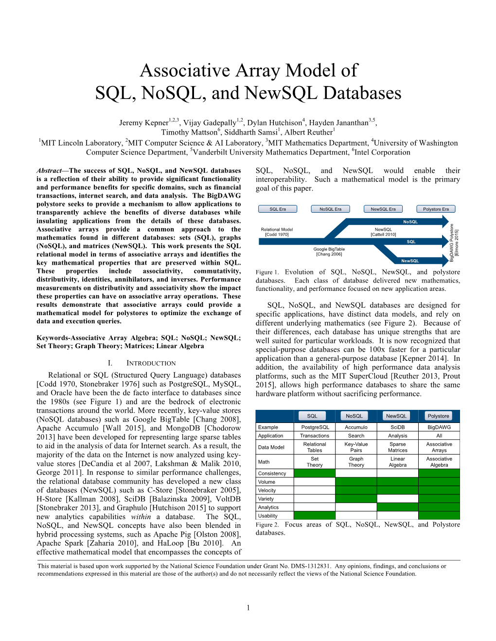 Associative Array Model of SQL, Nosql, and Newsql Databases