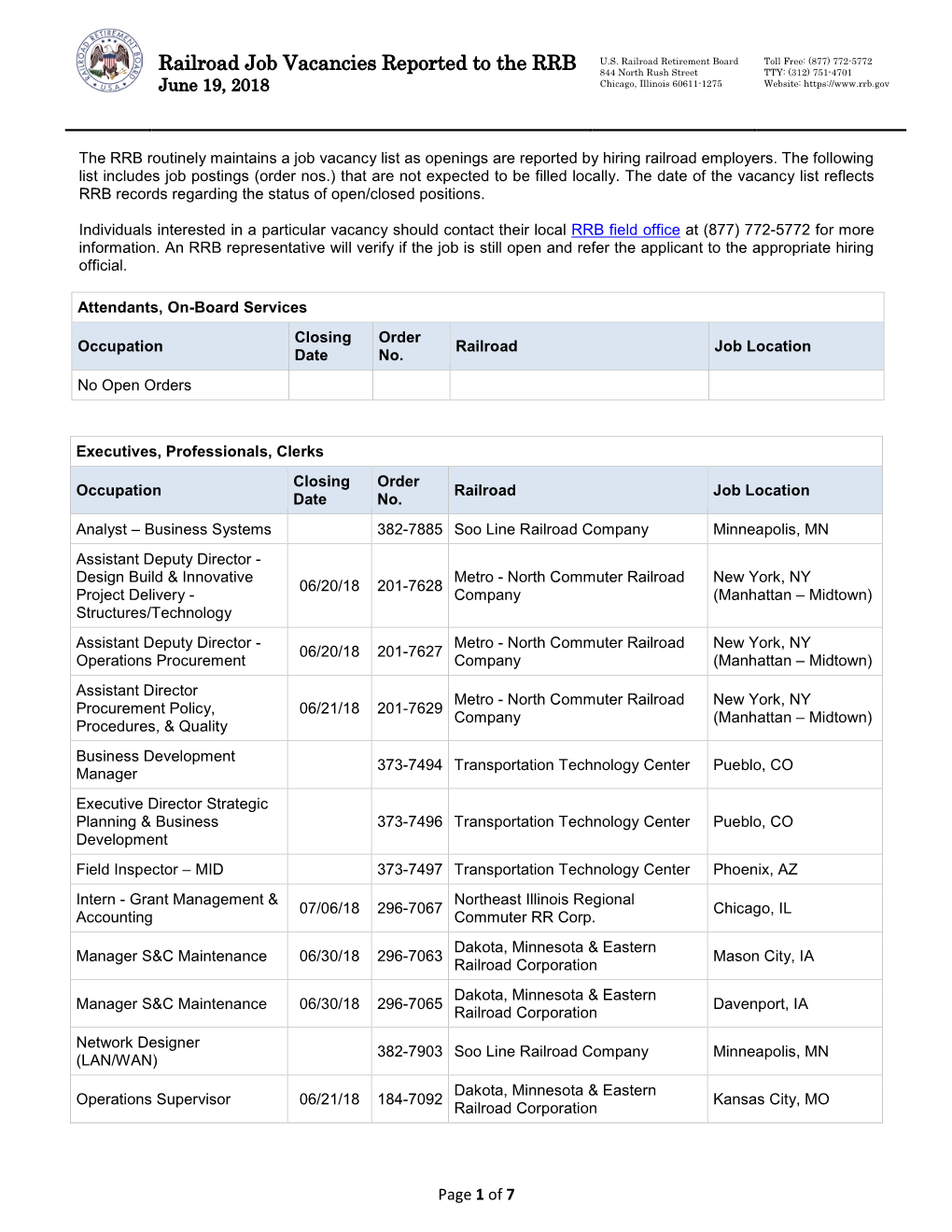 Railroad Job Vacancies Reported to the RRB 844 North Rush Street TTY: (312) 751-4701 June 19, 2018 Chicago, Illinois 60611-1275 Website