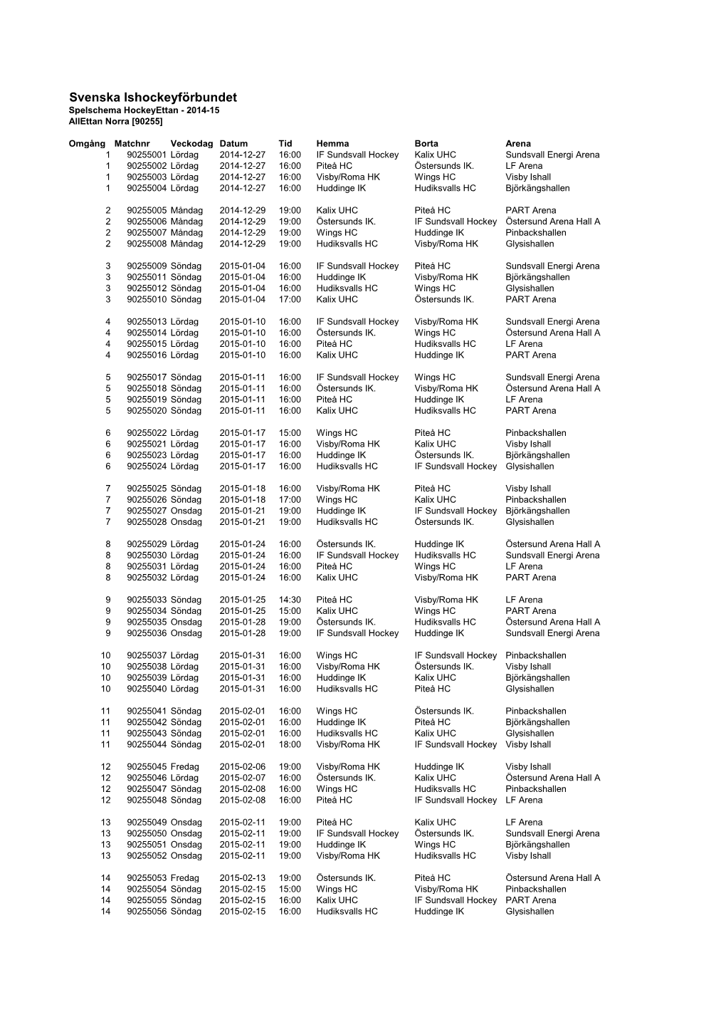 Svenska Ishockeyförbundet Spelschema Hockeyettan - 2014-15 Allettan Norra [90255]