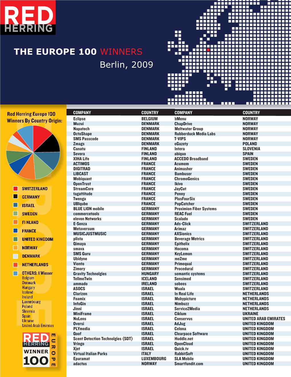 THE EUROPE 100 WINNERS Berlin, 2009