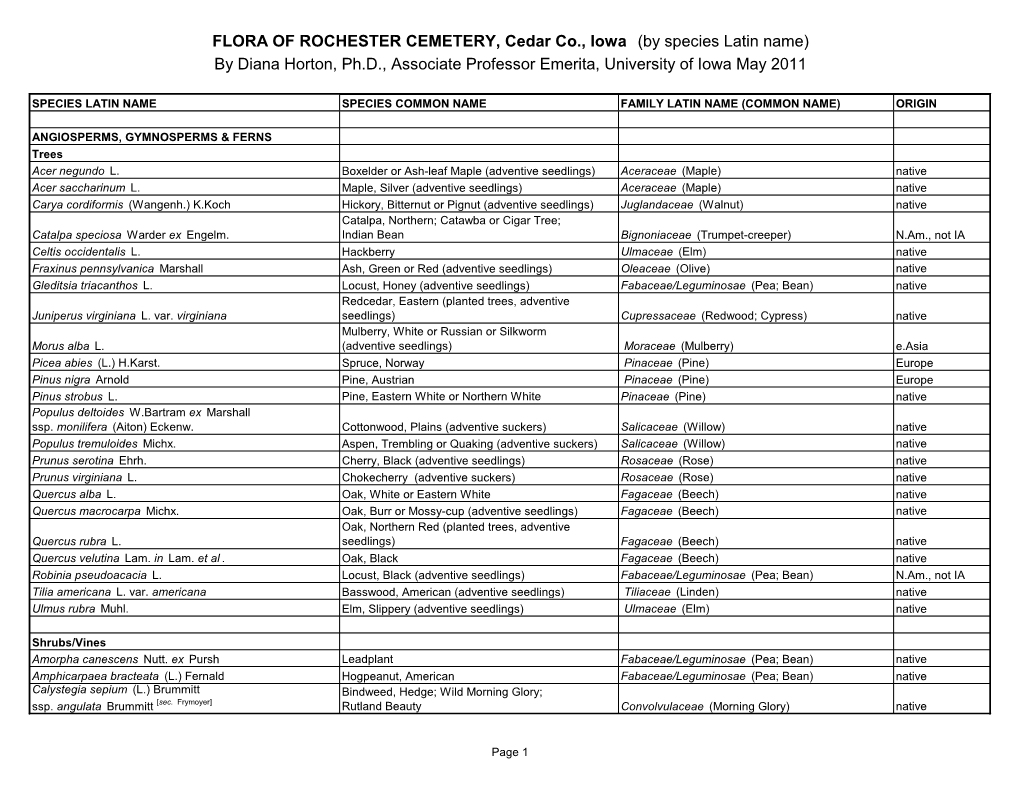FLORA of ROCHESTER CEMETERY, Cedar Co., Iowa (By Species Latin Name) by Diana Horton, Ph.D., Associate Professor Emerita, University of Iowa May 2011