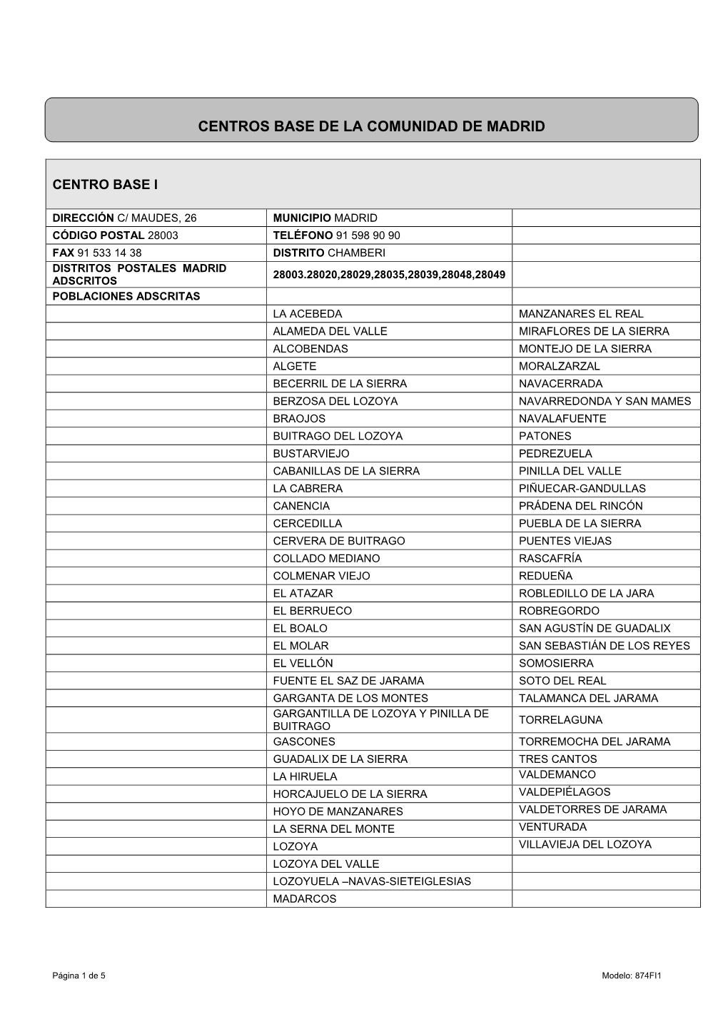 Listado De Los Centros Base De La Comunidad De Madrid