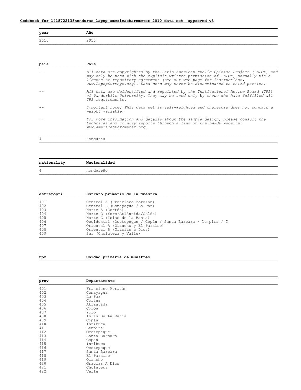 Codebook for 1418722138Honduras Lapop Americasbarometer 2010 Data Set Approved V3 Year Año 2010 2010 Pais País